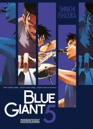 Certificado BLUE GIANT 05