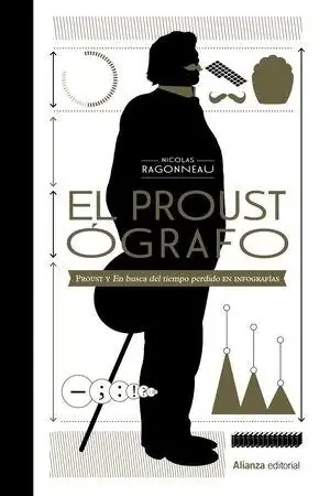 Garantía De Devolución De Dinero PROUSTÓGRAFO,EL "PROUST Y EN BUSCA DEL TIEMPO PERDIDO EN INFOGRAFÍAS"